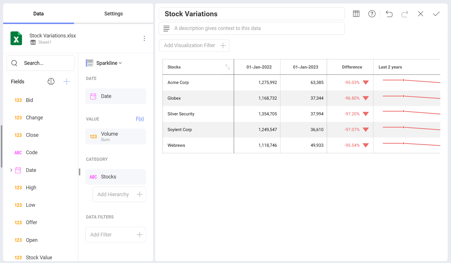 Using the sparkline chart in the visualization editor