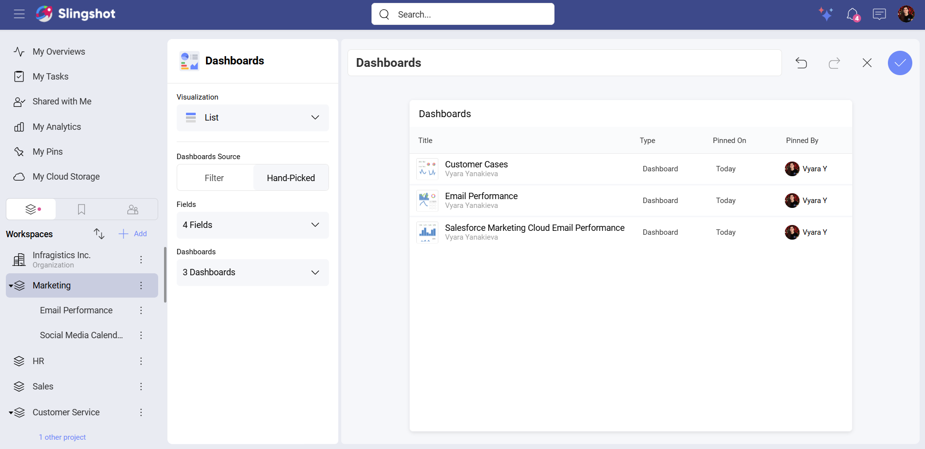 Example of hand-picked dashboards in a list visualization