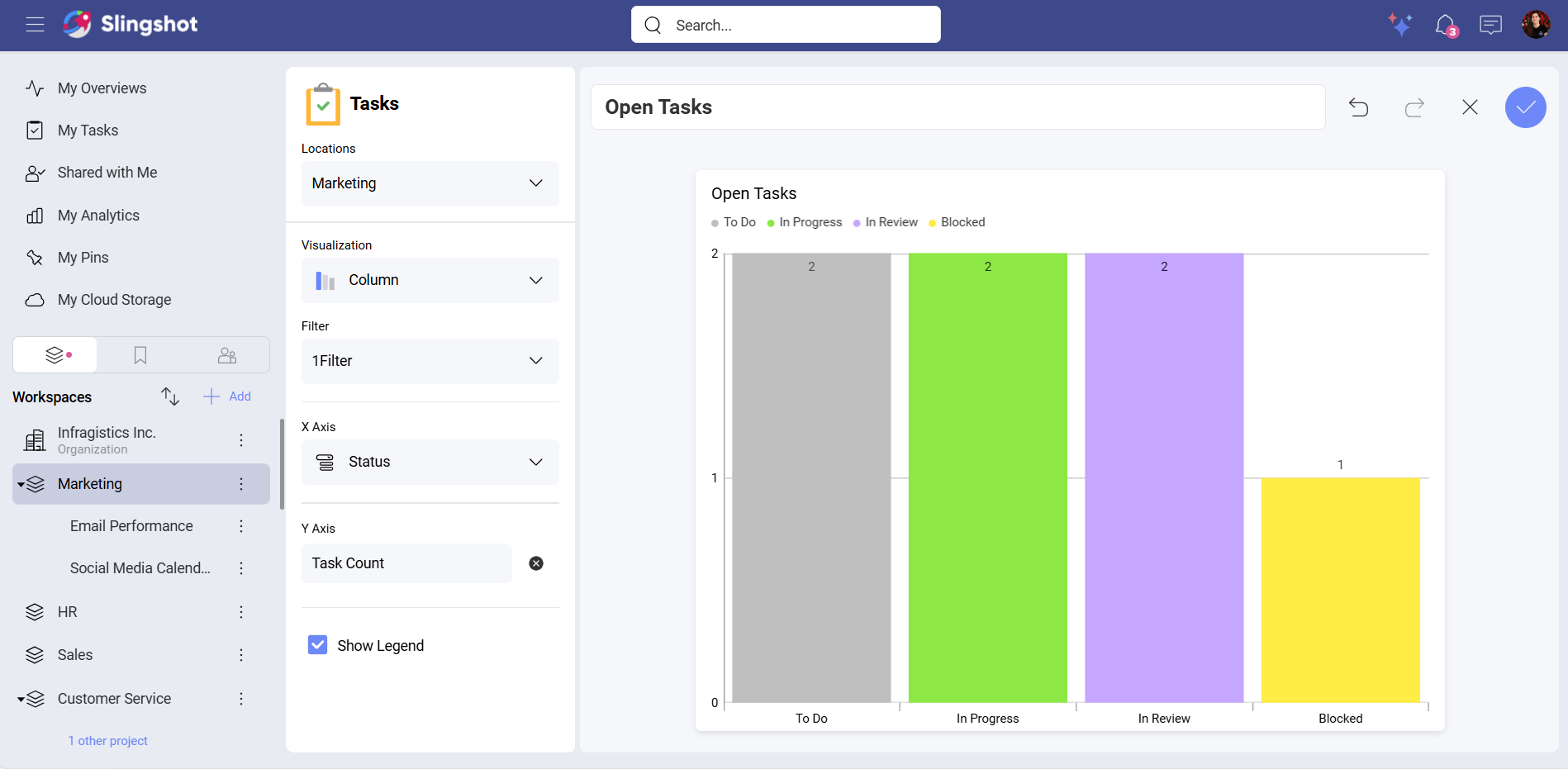 Task widget using column visualization