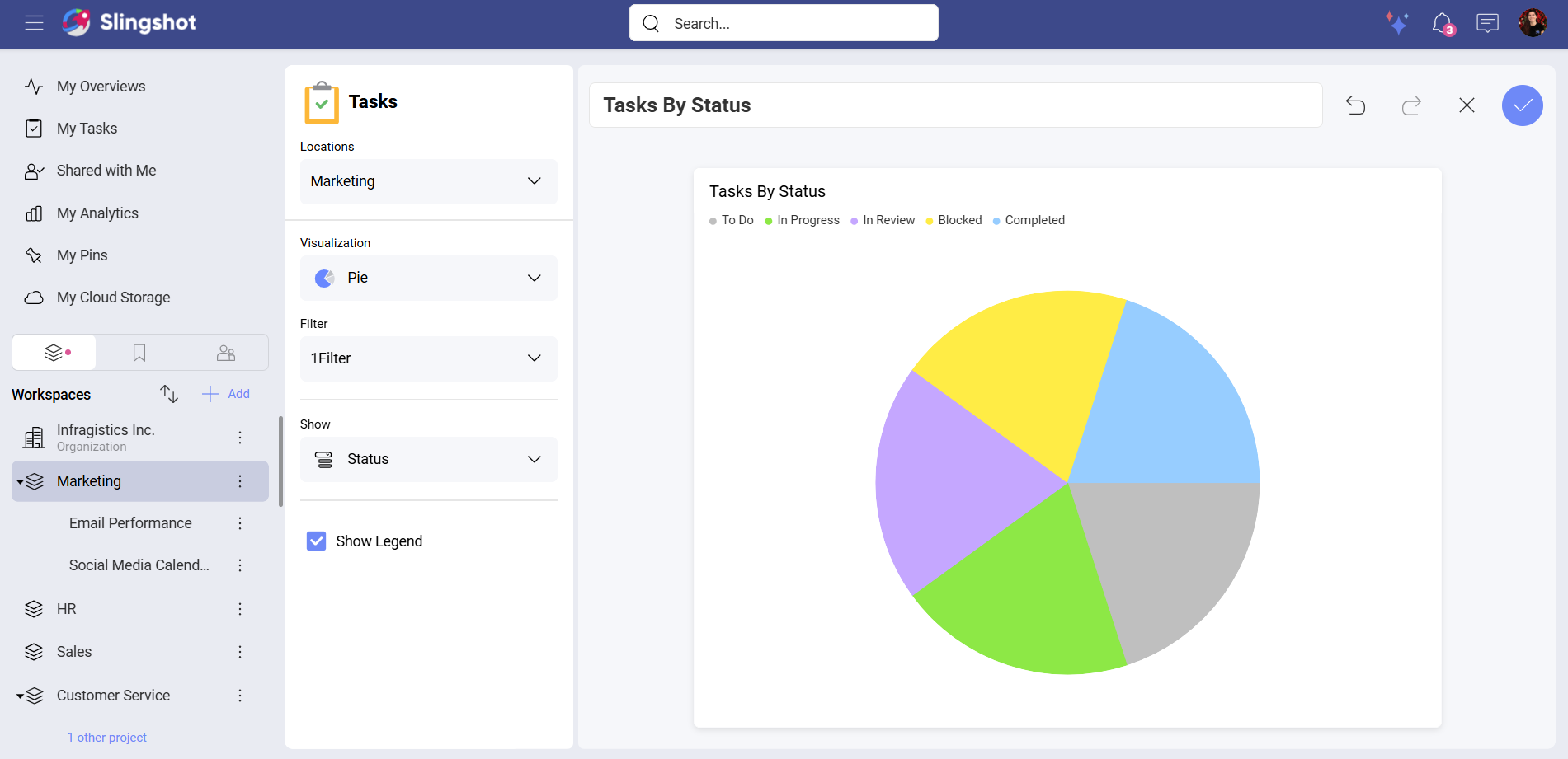 Task widget with a pie visualization