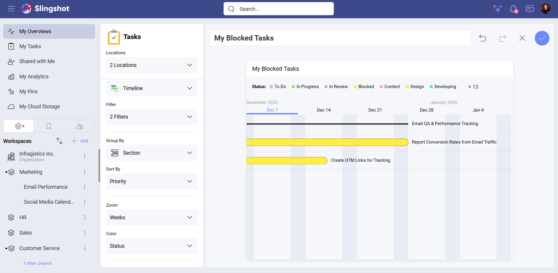 Task widget in timeline visualization