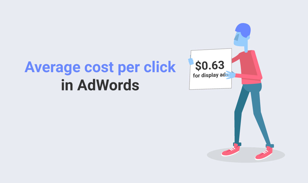 average cost per click for display ads