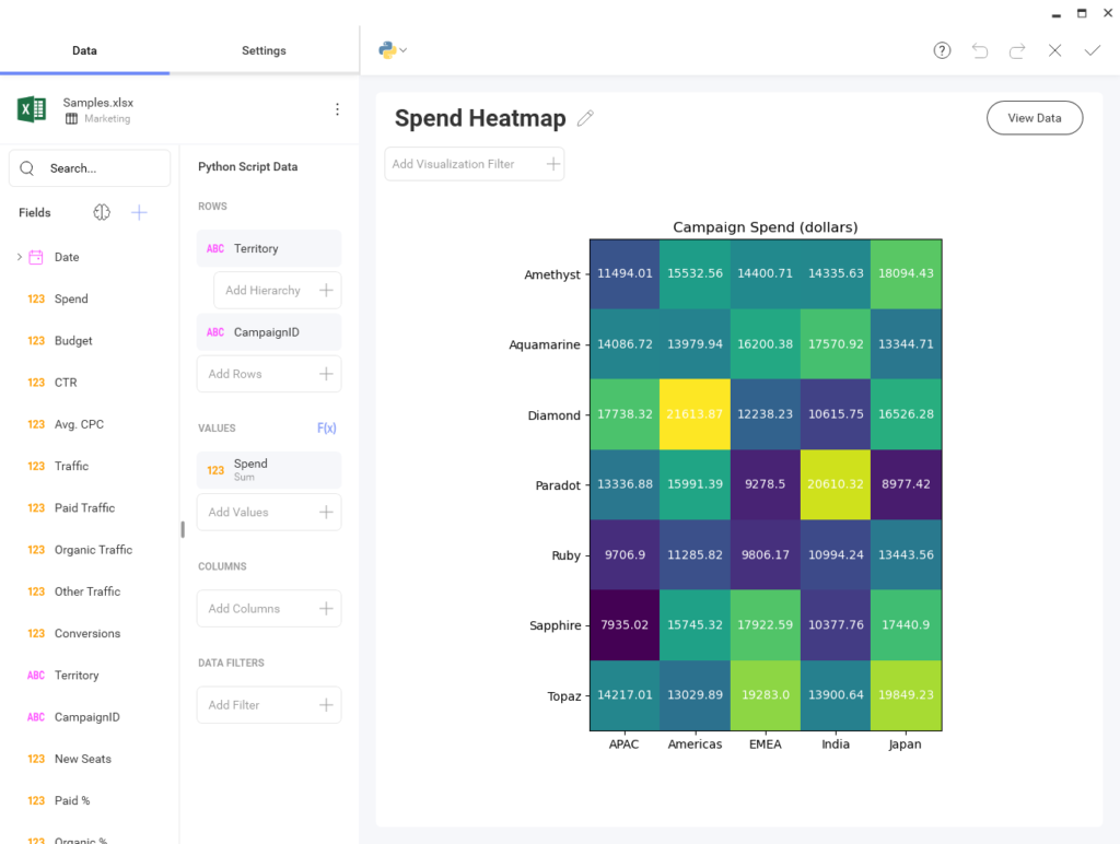 Python Data Visualization for Beginners