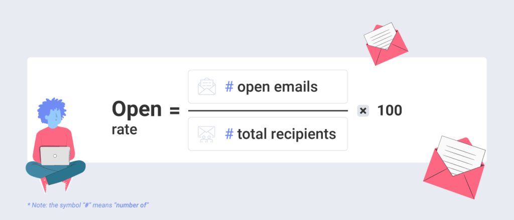 email marketing open rate formula