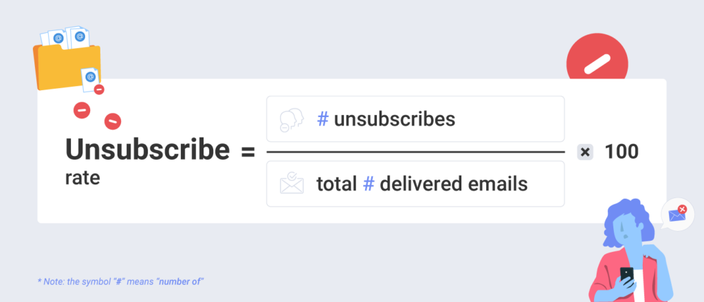 how to calculate your email marketing unsubscribe rate formula