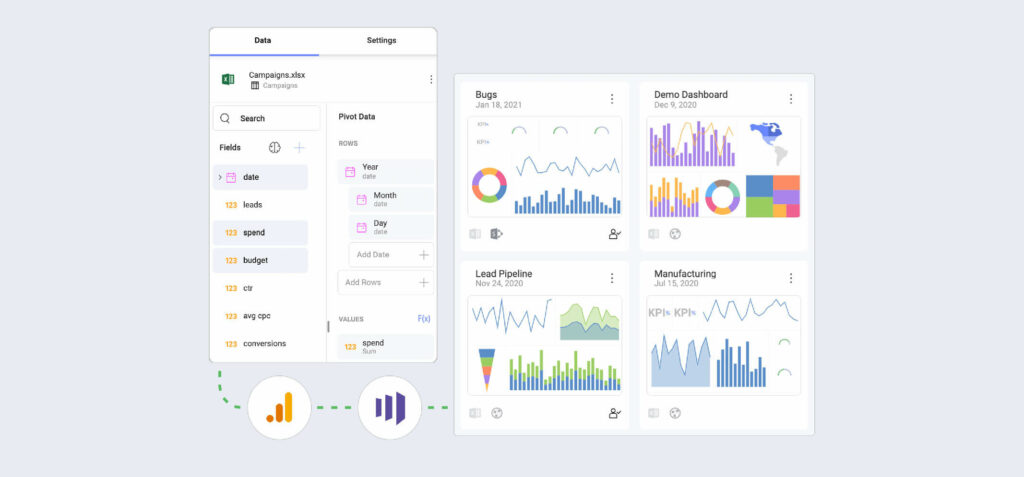 data analytics feature in project management software 