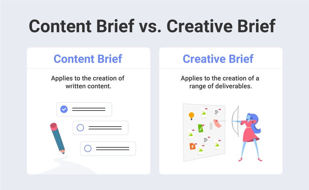 Por qué el resumen de contenido es el rey del contenido y cómo crearlo