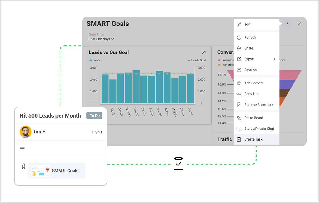 How to Write SMART Goals: A Step by Step Guide