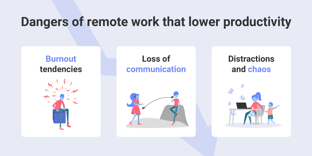 7 consejos para mejorar la productividad y la alineación en equipos remotos