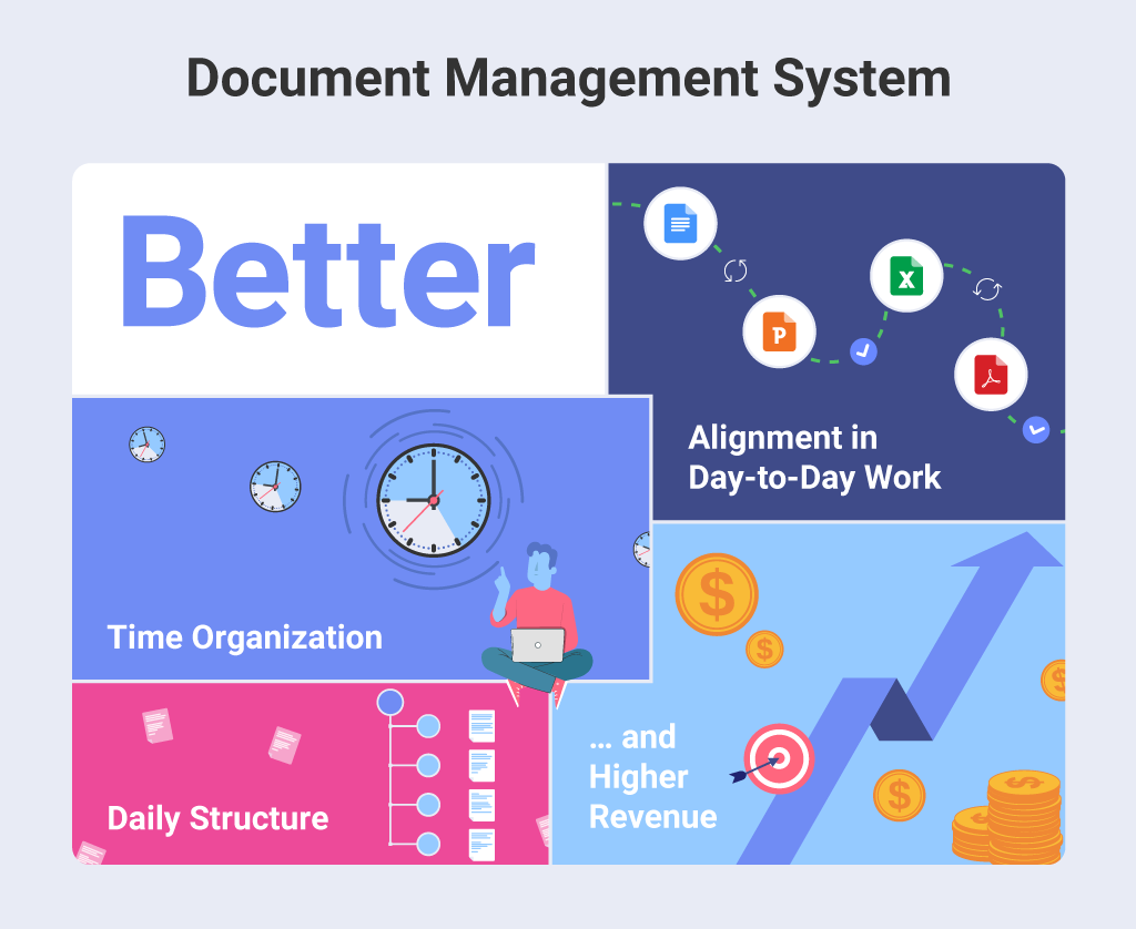 document-management-system