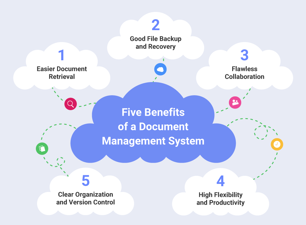 choosing-the-right-document-management-system-slingshot-app