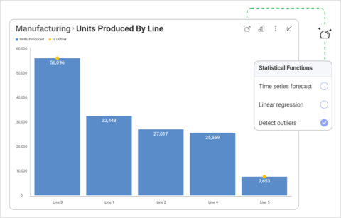 Data Visualization - The Ultimate Guide By Slingshot