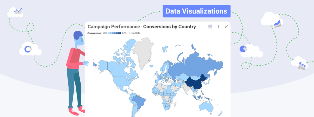 9 Data Visualization Examples To Boost Your Business - Slingshot