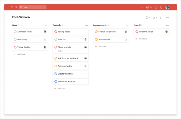 Todoist overview