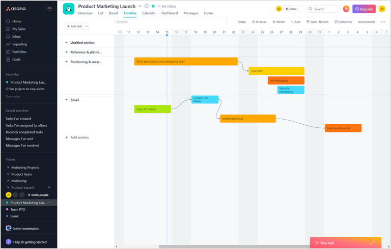 Top 10 task management tools for email marketers —