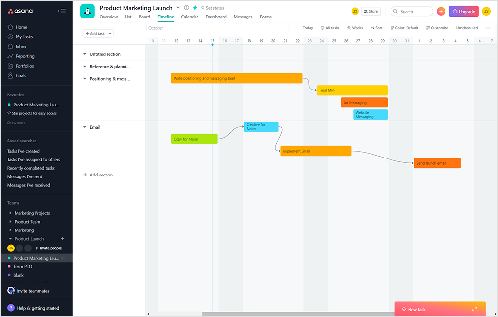 Тop 17 Task Management Tools And How To Pick The Right One | Slingshot