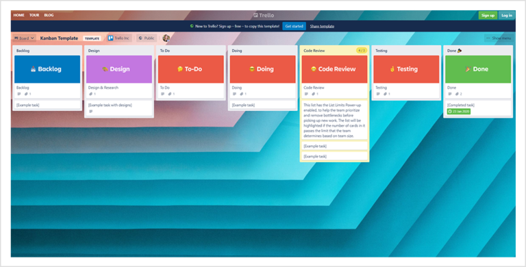 Trello overview