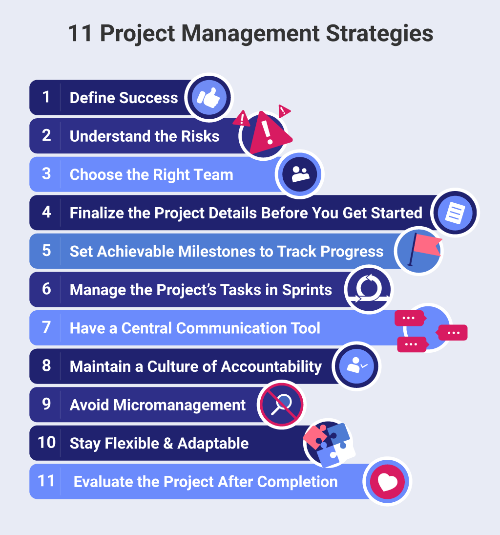 las mejores estrategias de gestión de proyectos para el éxito