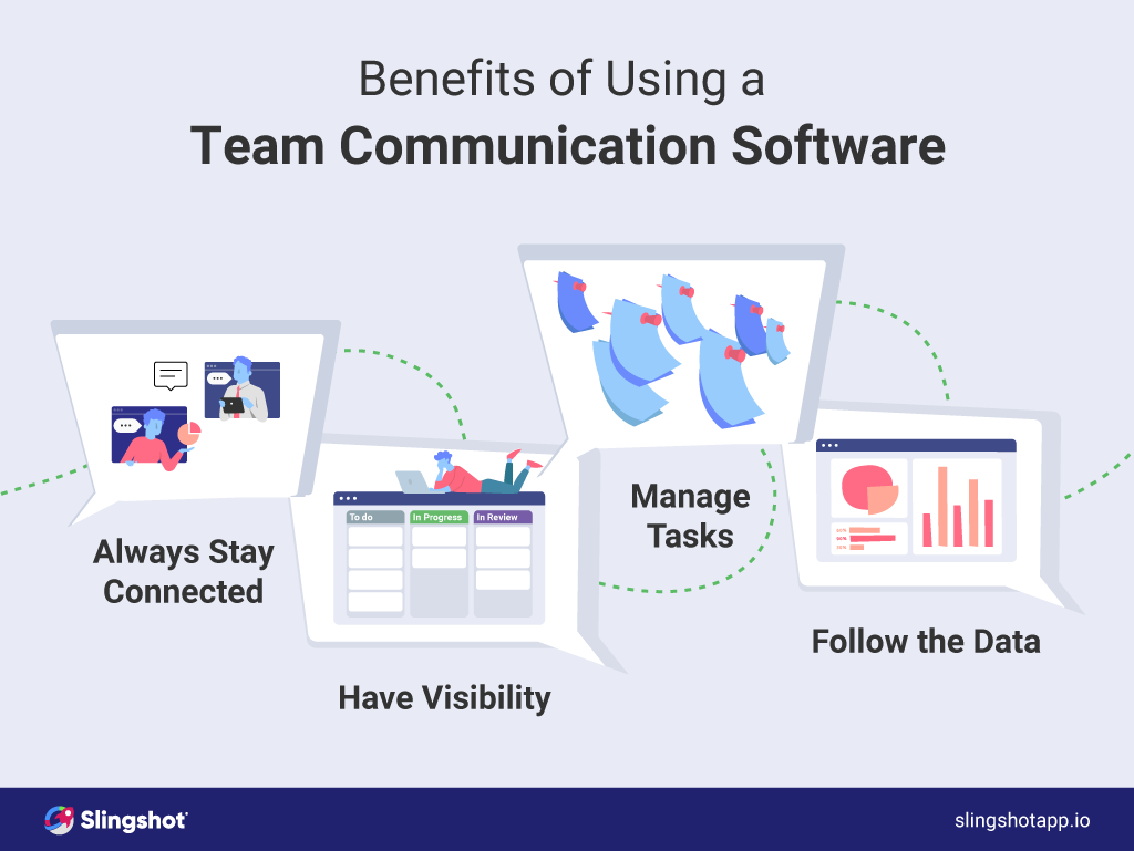 What are the benefits of using a team communication software