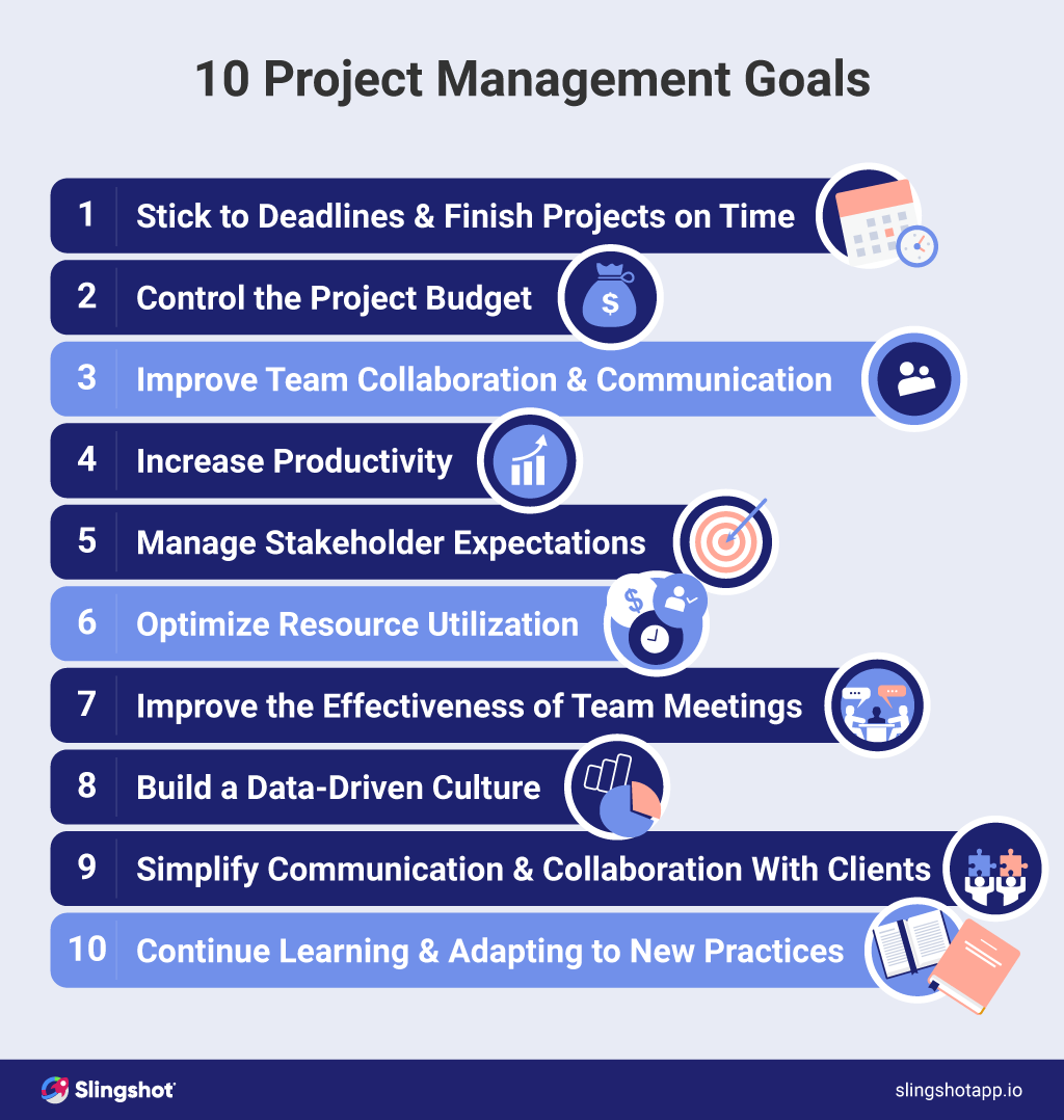 10 Project Management Goals to Improve Performance 10 Project Management Goals to Improve Performance