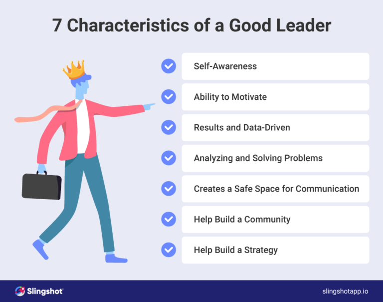 Leadership Style Quiz: What Kind of Leader Are You?