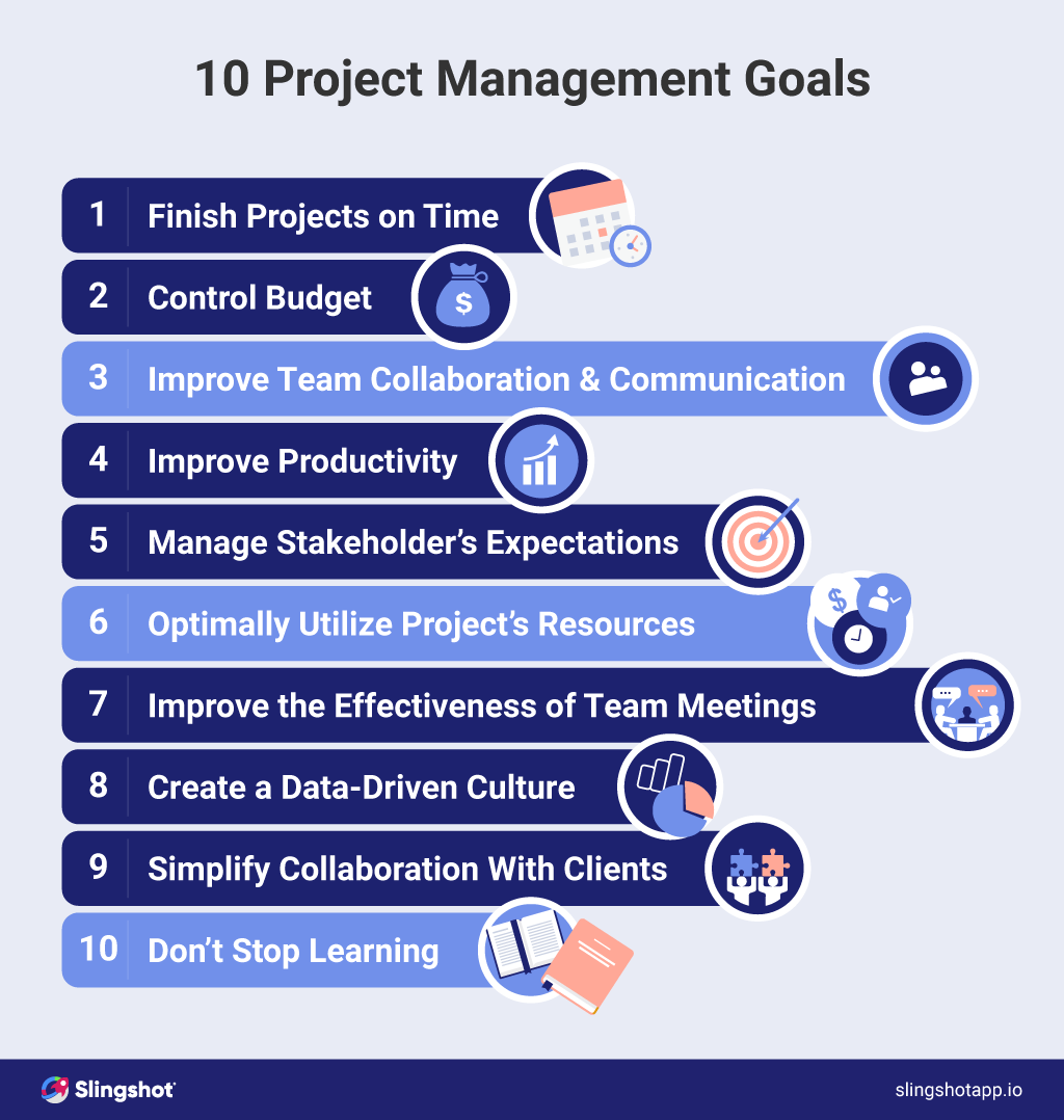10 actionable project management goals to improve performance 