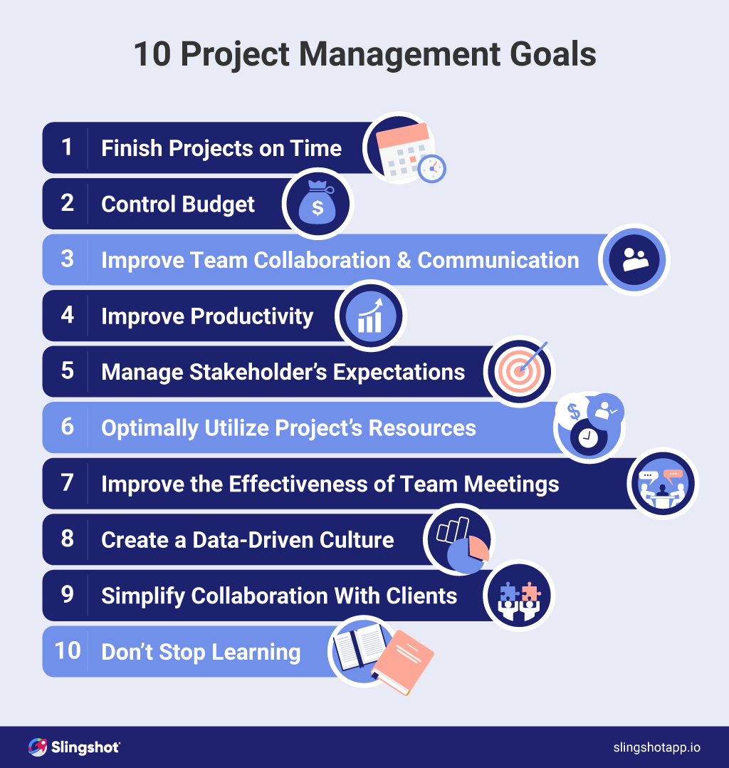 10-project-management-goals-to-improve-performance-2023