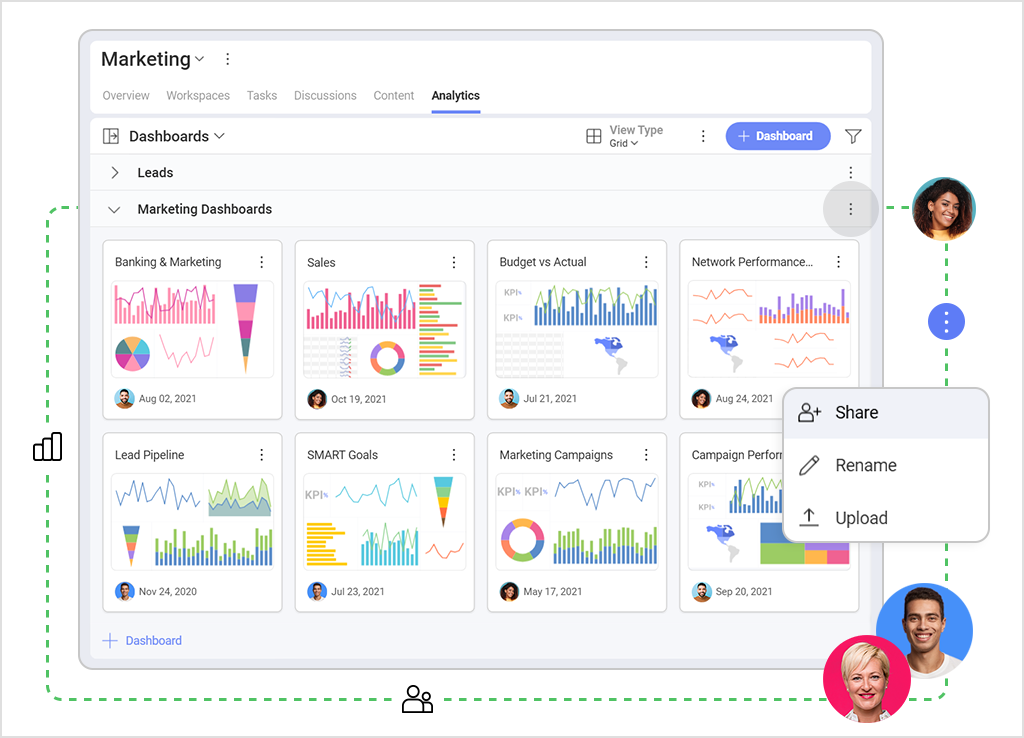 Slingshot - Marketing data visualization workflow