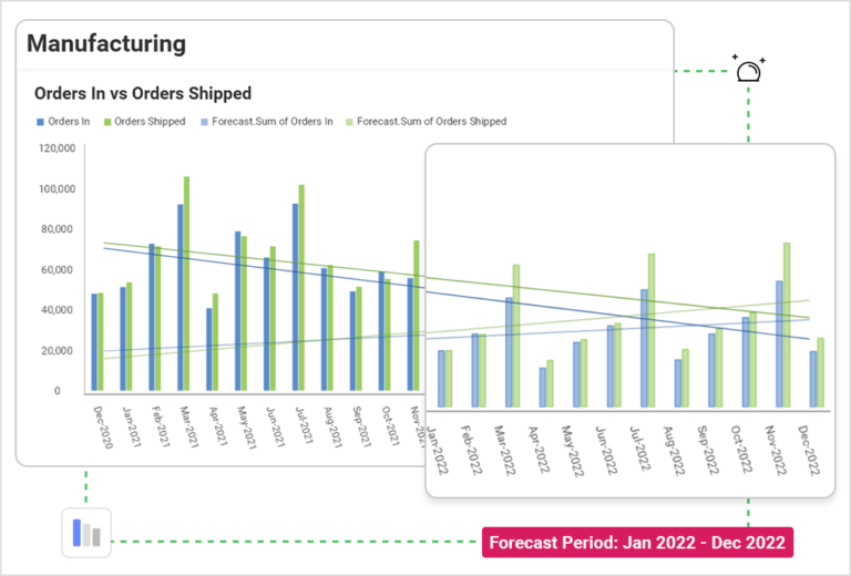 What Is Predictive Analytics & Why It Matters? | Slingshot