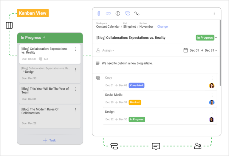 Cronología de proyectos vista kanban Slingshot