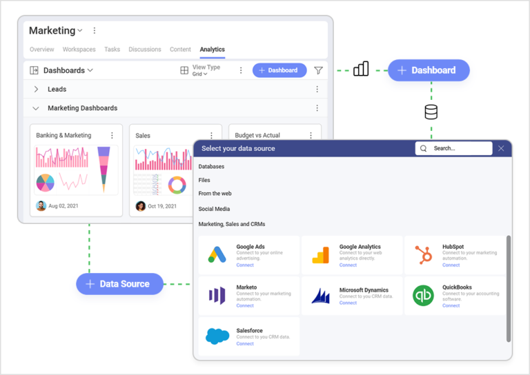 Cómo obtener información rápida sobre datos -Slingshot