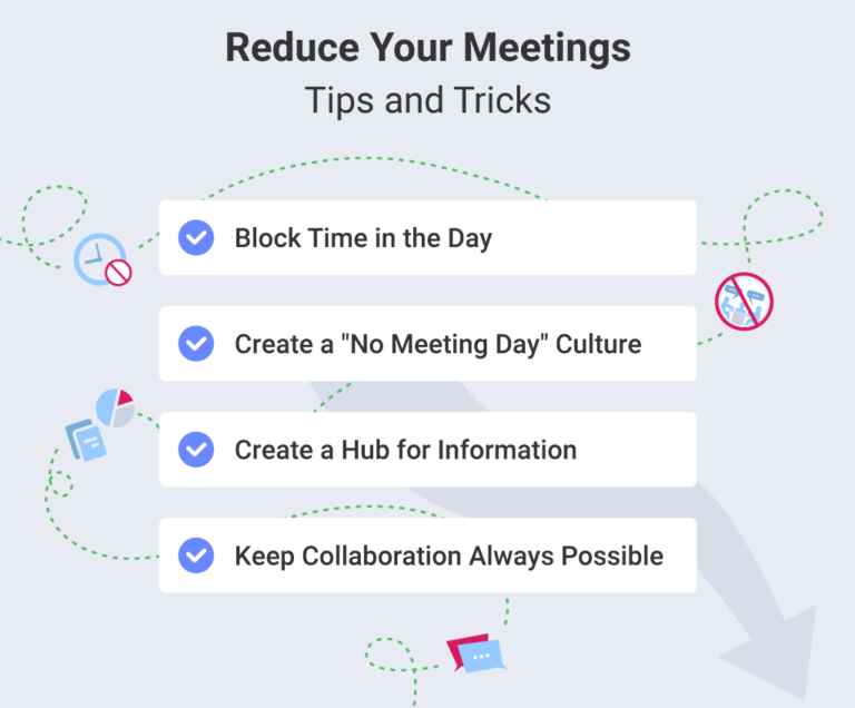 Cómo reducir el número de reuniones