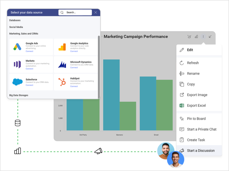 Data-driven decisions Slingshot