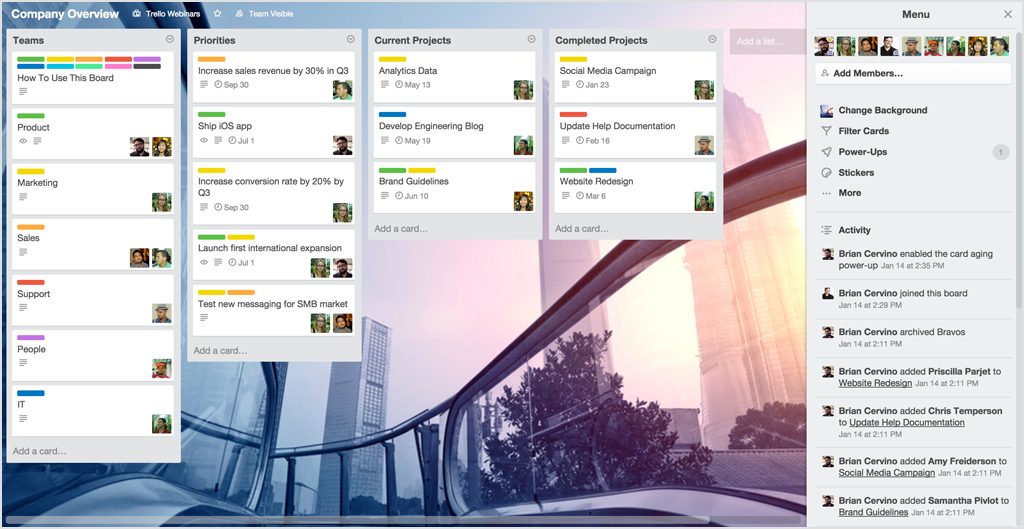 Trello Like Drag and Drop Cards for Project Management Software