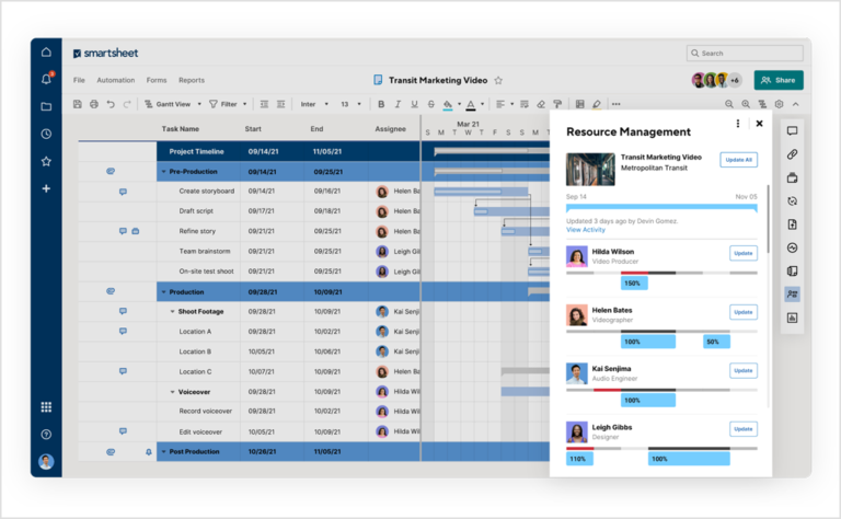 smartsheet overview Trello alternative