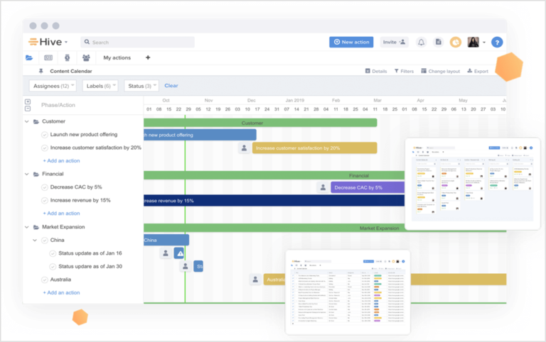 ハイブの概要 Trello の代替品