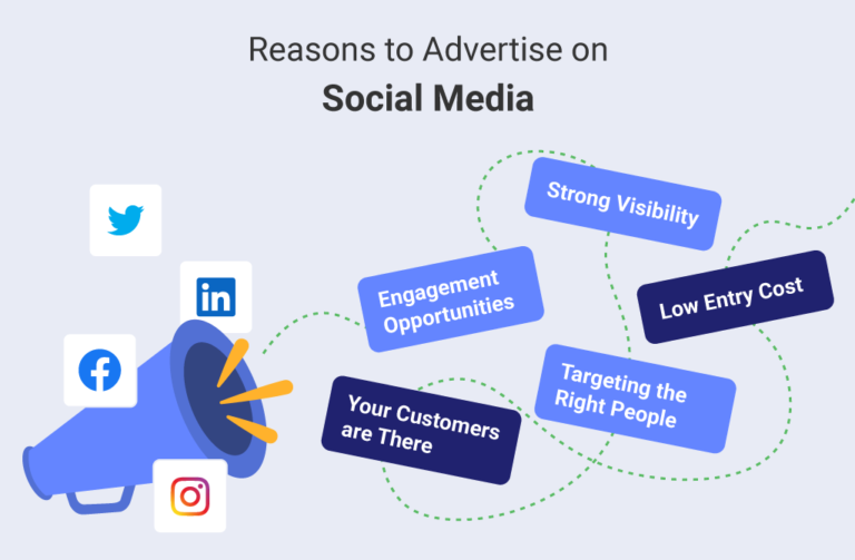 What are the reasons to advertise on social media