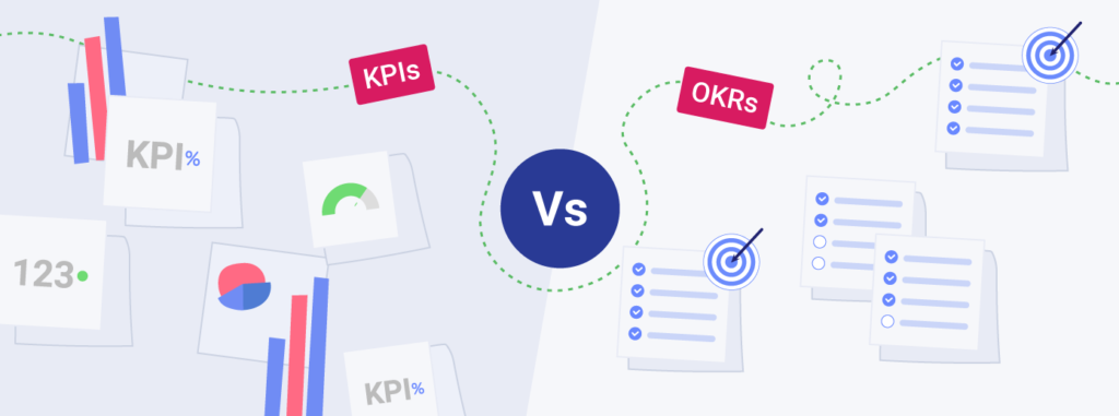 Kpis Vs Okrs What S The Difference Slingshot App Kpis Vs Okrs What S The Difference Slingshot App