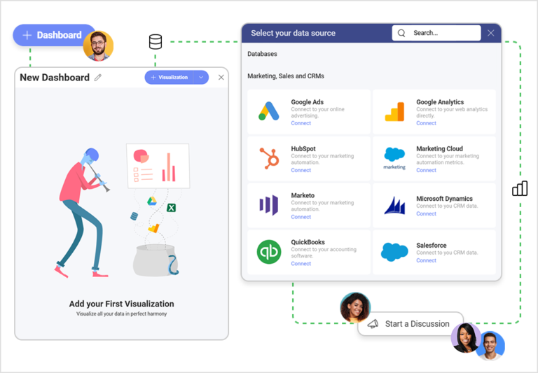 Data sources in Slingshot