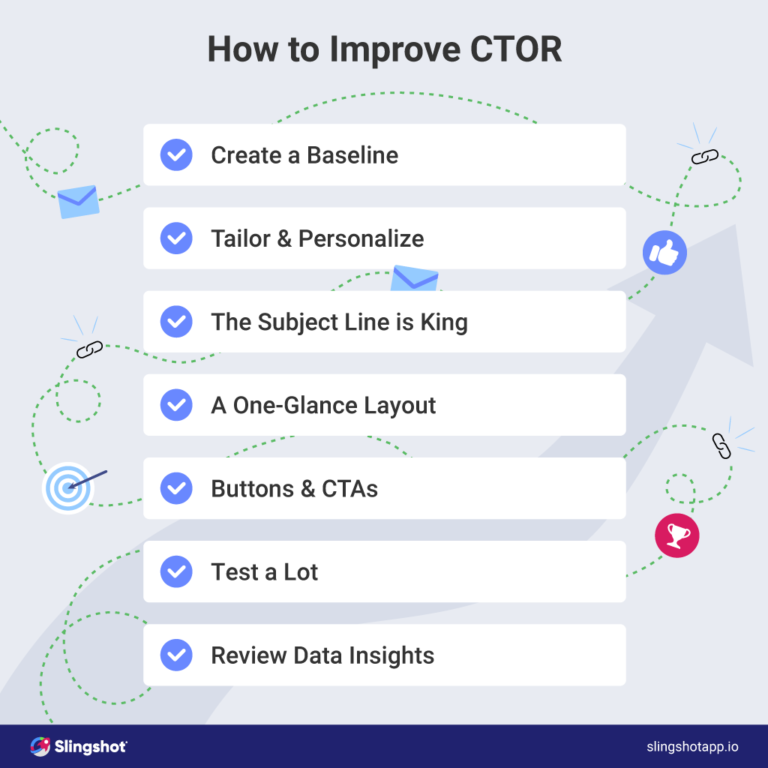 CTORを改善する方法