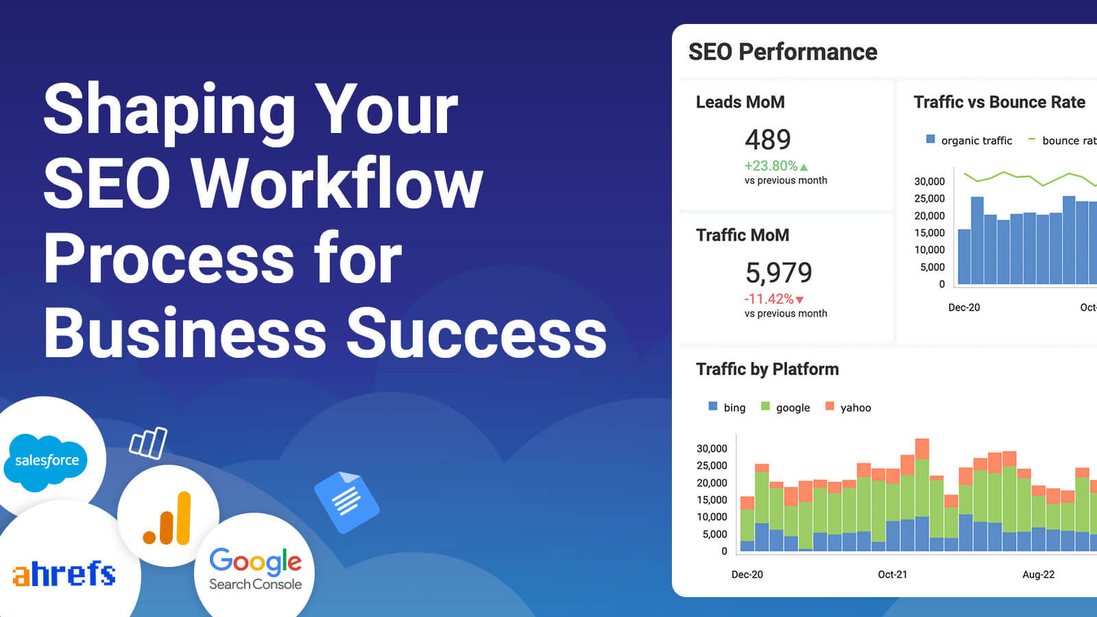 Shaping Your SEO Workflow Process for Business Success
