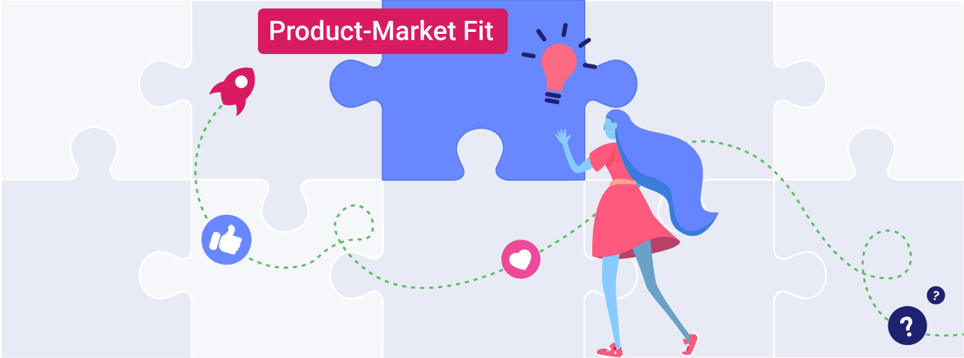 Product-market fit Slingshot App