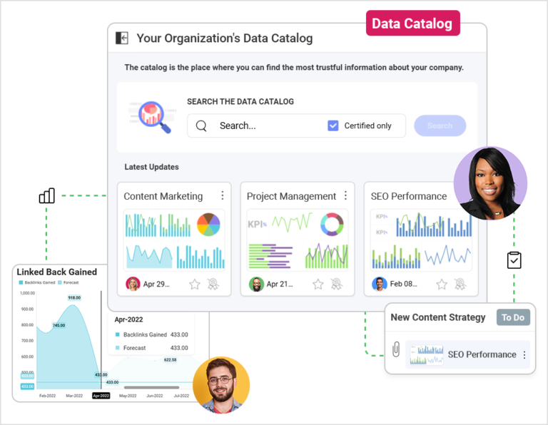 How to find your product-market fit - Data catalog