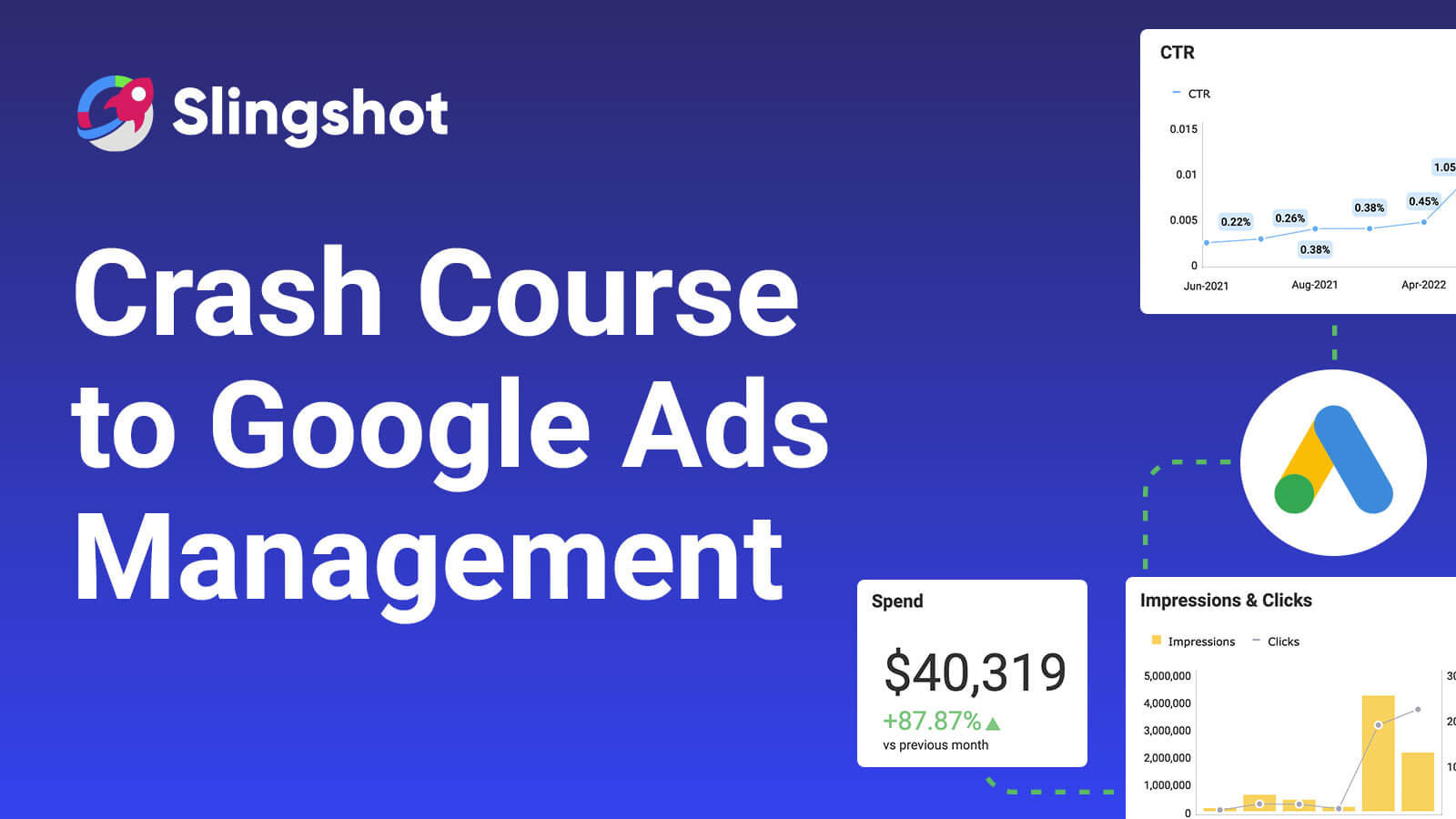 Crash Course to Google Ads Management
