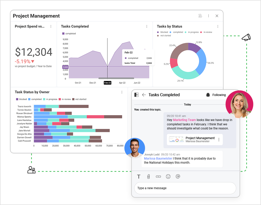 How To Manage Remote Teams: Best Practices With Slingshot