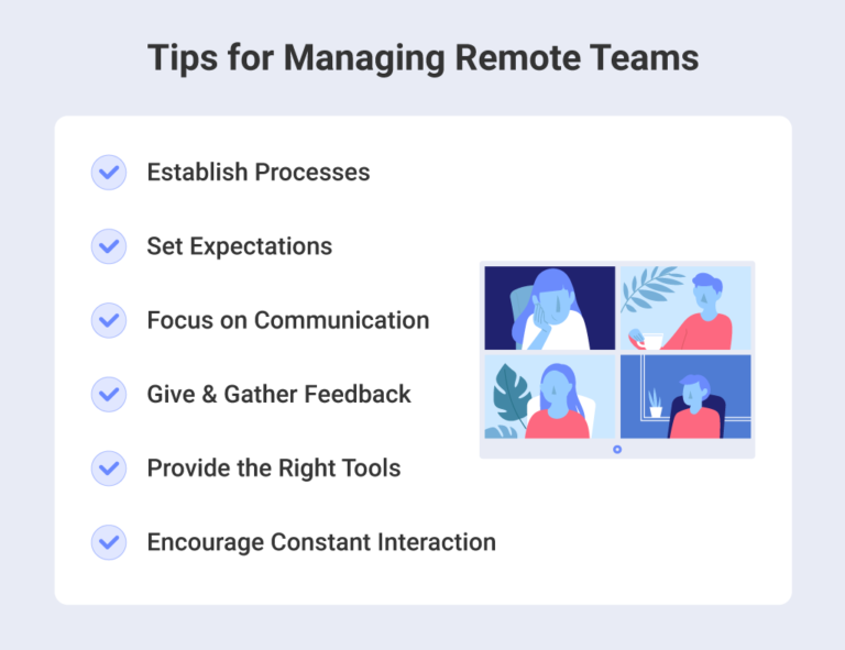 How to manage remote teams - Tips