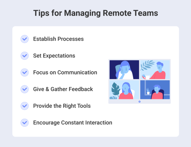 Managing remote teams in 2023