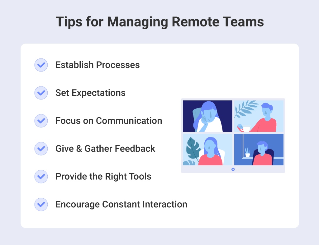 How To Manage Remote Teams: Best Practices With Slingshot