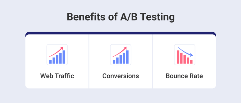 電子メール A/B テストの利点