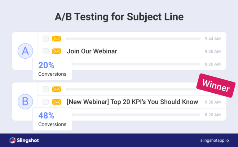 How to email a/b test for subject line - Slingshot App